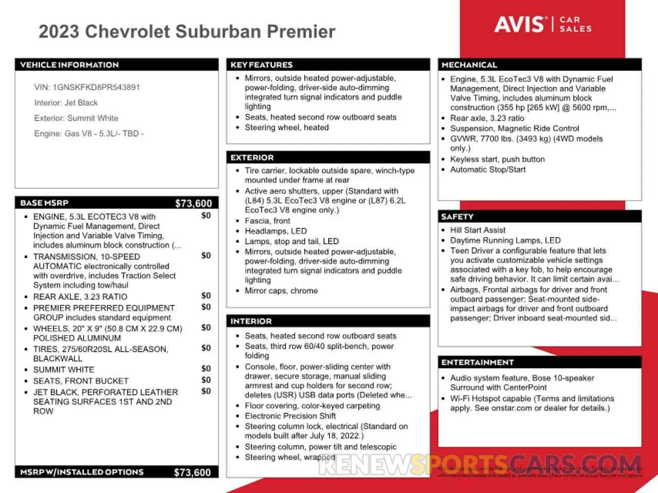 13 fotografías del automóvil dañado 1GNSKFKD8PR543891 CHEVROLET SUBURBAN 2023