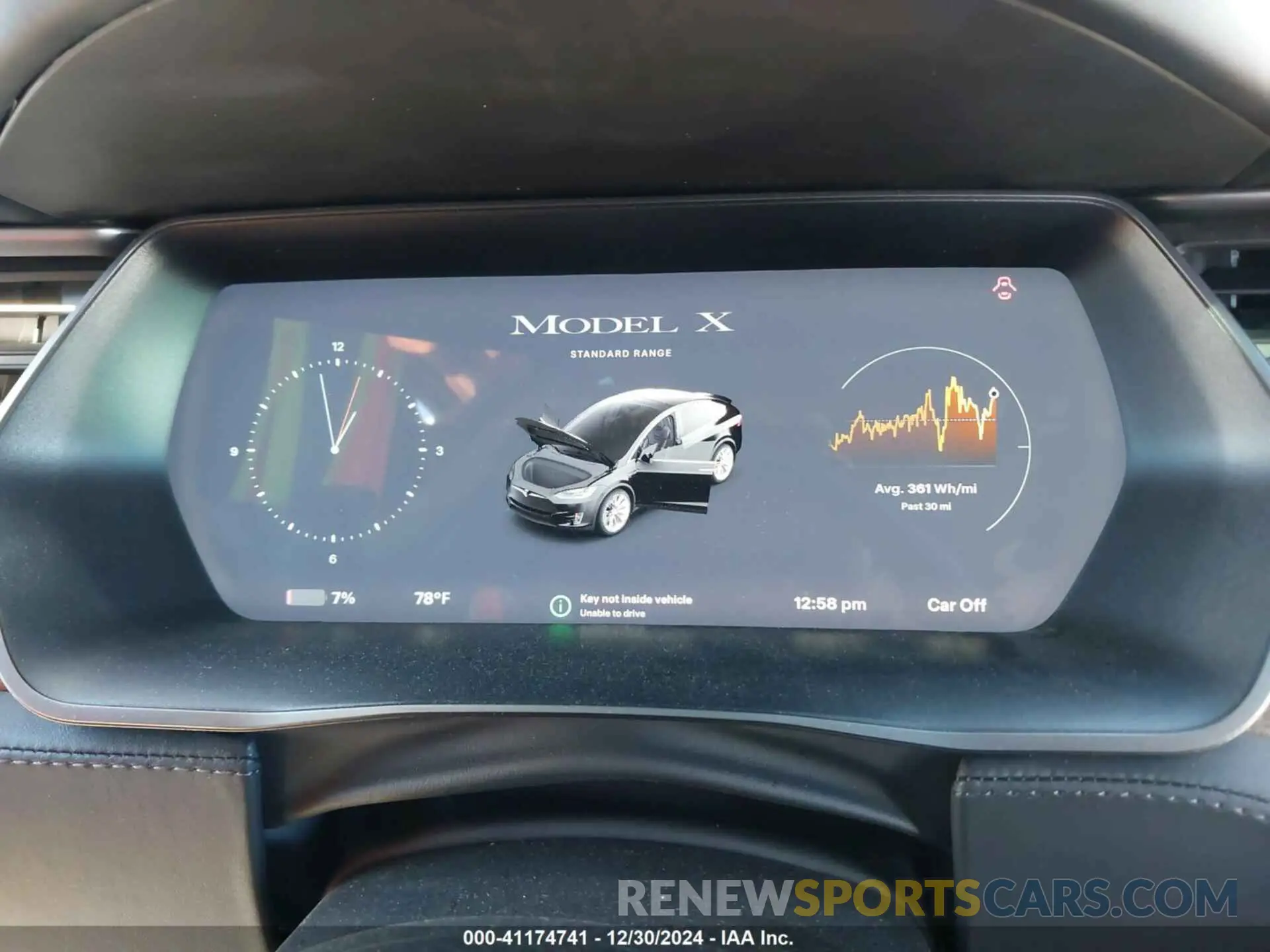 7 fotografías del automóvil dañado 5YJXCDE2XKF161371 TESLA MODEL X 2019